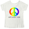 Picture of HATE WON'T WIN